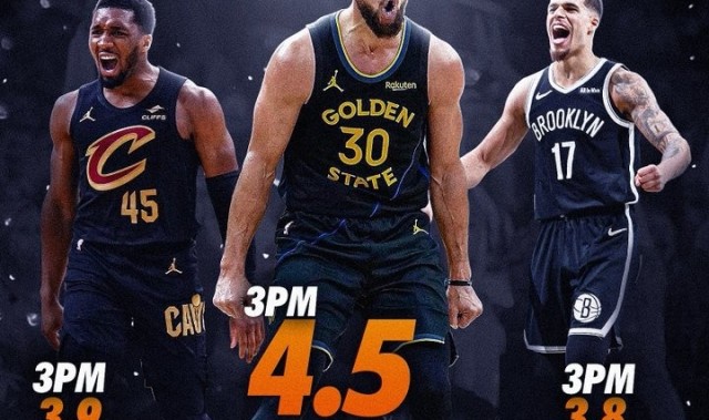 kaiyun-美媒晒场均三分榜单：库里4.5个领跑 米切尔和小波特紧随其后